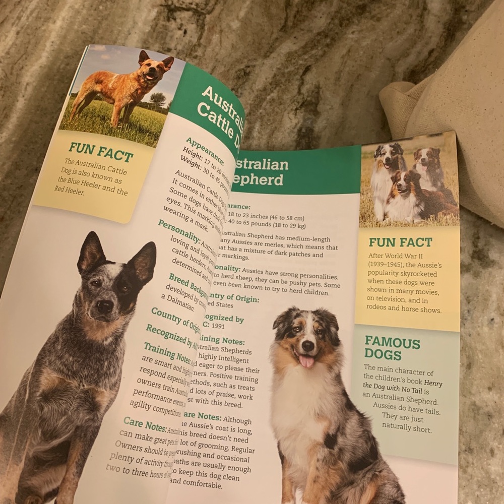 *Dogs encyclopedia book - Picture 8 of 10